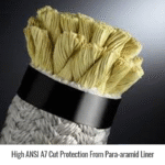 Revco Black Stallion ToolHandz MAX Cut A7 Anti-vibration Palm TPR Impact Mechanic's Gloves #GX2327-OB - Image 6