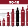 90% Argon 10% Co2 356Cft..Un1956